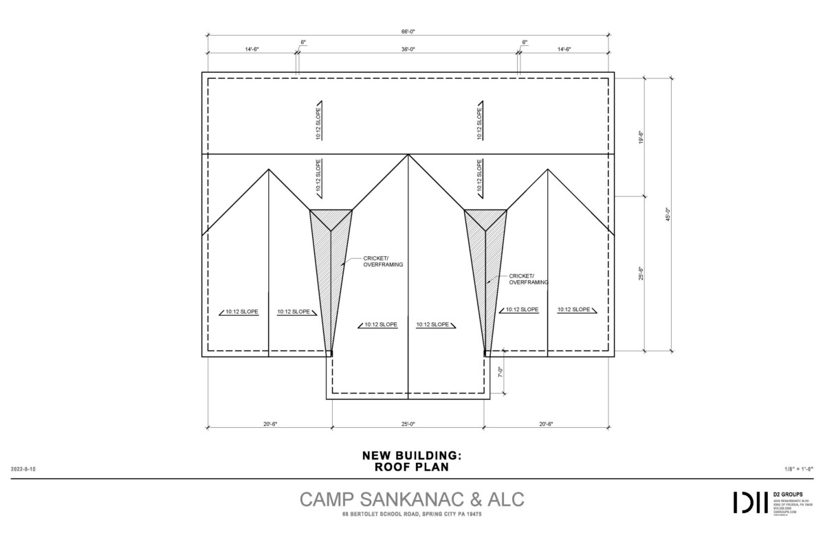 The Lodge Camp Sankanac