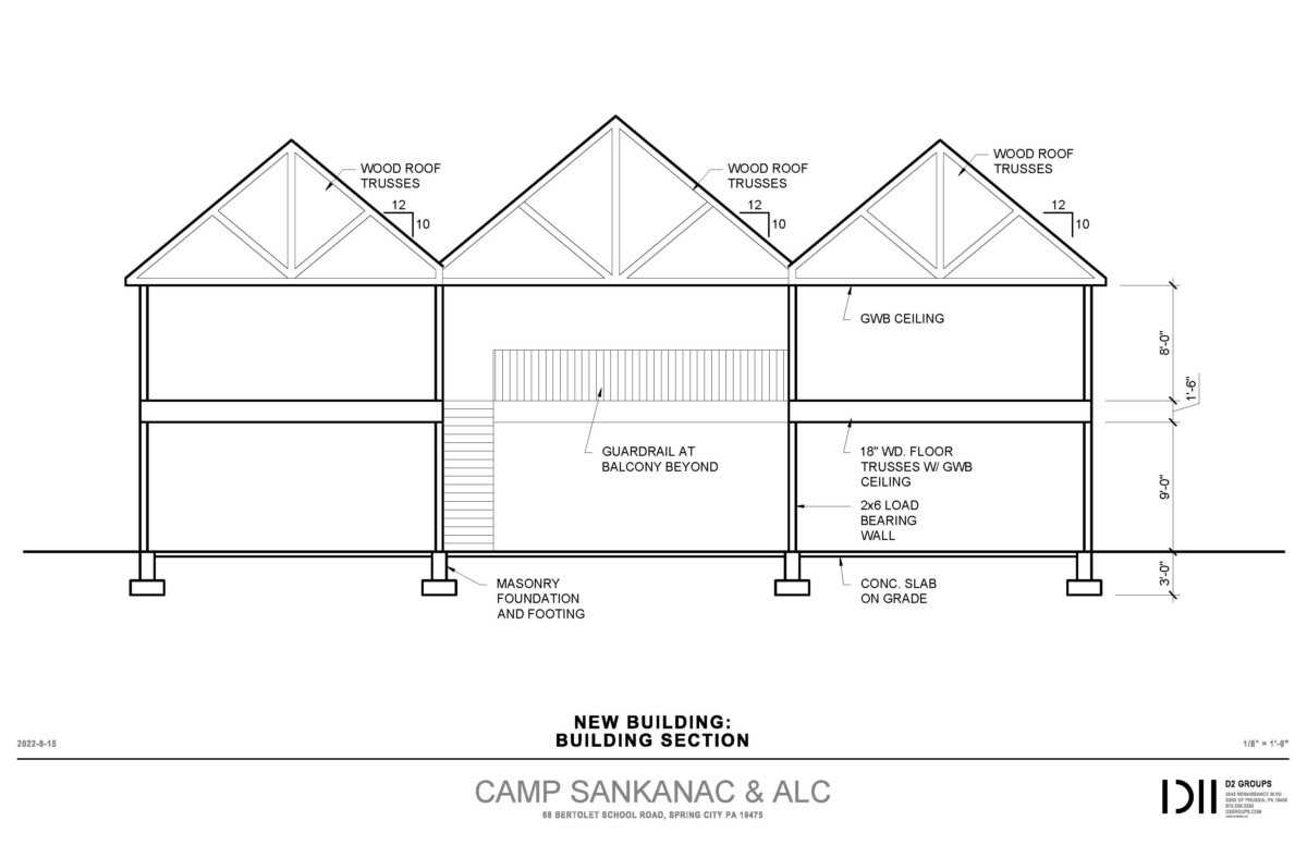 The Lodge Camp Sankanac